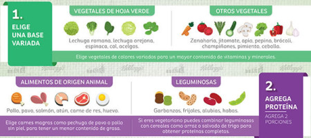 Cómo Preparar Ensaladas Saludables | Recetas con Ensaladas