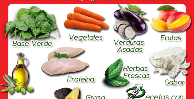 Ensalada Saludable | Ingredientes Para Ensaladas