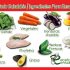 Ensalada Saludable | Ingredientes Para Ensaladas